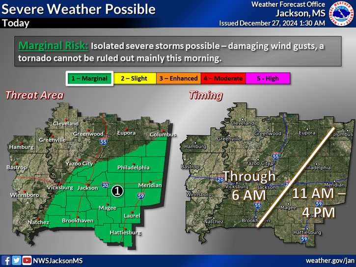 Weekend Weather: Rainy with some severe storms possible Sat - Darkhorse ...