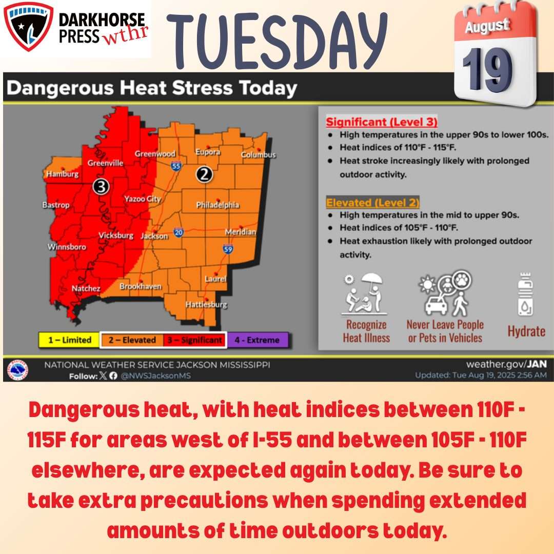 Tuesday Weather: Extreme Heat continues - Darkhorse Press
